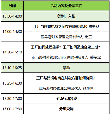 工廠的“財稅痛點”及如何與跨境電商“聯(lián)姻”——電子商務(wù)信息咨詢視角