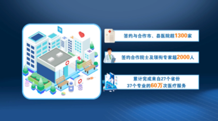 數(shù)實相融 算啟未來 | 貴陽貴安 數(shù)實深融 做強(qiáng)算力 激活高質(zhì)量發(fā)展新動能